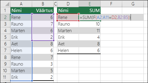 Massiivivalemi näide, mille valed vahemikuviited põhjustavad tõrke #N/A.  Valem lahtris E2 on {=SUM(IF(A2:A11=D2,B2:B5))} ja see tuleb sisestada klahvikombinatsiooniga CTRL+SHIFT+ENTER.