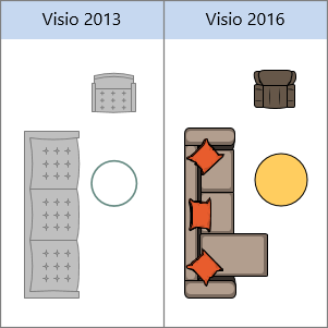 Visio 2013 majaprojekti kujundid, Visio 2016 majaprojekti kujundid