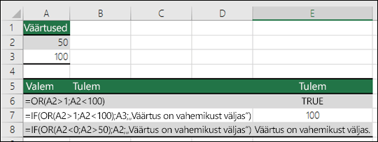 Näited funktsiooni OR kasutamisest koos funktsiooniga IF.