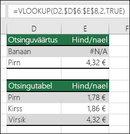 Näide sellest, kuidas funktsiooni VLOOKUP kasutamine argumendi range_lookup väärtusega TRUE võib põhjustada vigaseid tulemeid.