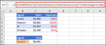 Example of the SUMPRODUCT function to return total sales by sales rep when provided with sales and expenses for each.