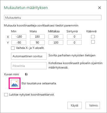 Mukautettujen kartta-asetusten valintaikkuna