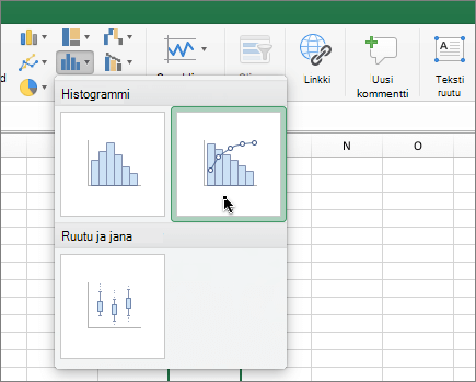 Valintanauhan Pareto-kaavio