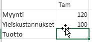 Solun valitseminen