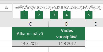 Päivämäärän laskeminen toisen päivämäärän perusteella