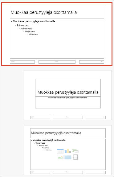 PowerPoint for Macin dian perustyyli