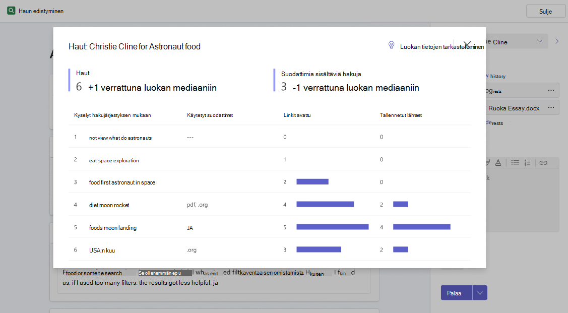 Ponnahdusikkuna, jossa on tarkempi yleiskuvaus opiskelijan tekemistä hauista ja siitä, miten hakujen lukumäärä ja suodattimilla tehdyt haut vertautuvat luokan mediaaniin.