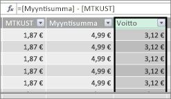 Power Pivot -taulukon Voitto-sarake