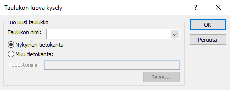Accessin Luo taulukko -valintaikkunassa voit valita asetukset taulukon luovaa kyselyä varten.