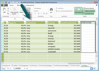 PowerPivotin kaavarivi
