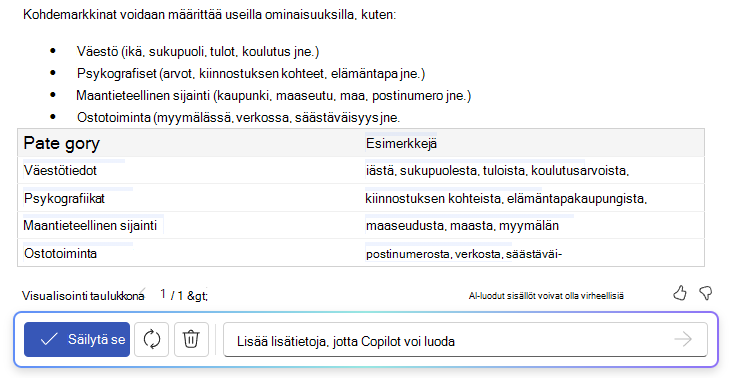 Näyttökuva Copilotista Wordissa, jossa näkyy teksti taulukoksi -ominaisuus