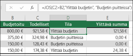 Kaava solussa D2 on =JOS(C2>B2;"Ylittää budjetin";"Budjetin puitteissa")