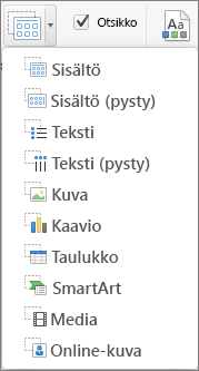 PowerPoint for Macin Lisää paikkamerkki