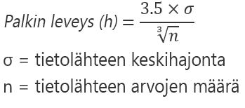 Automaattisen asetuksen kaava