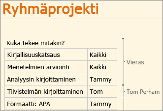 Useita muokkaajia OneNote Online -sovelluksessa