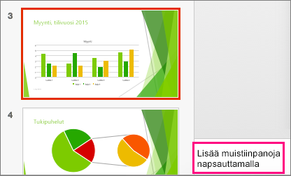 Näyttää PowerPoint 2016 for Macin muistiinpanoruudun