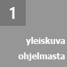 Yleiskuva