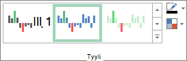 Sparkline-työkalujen Rakenne-välilehden tyylit