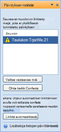 Muodot luetteloivaa Päivityksen ristiriidat -ikkunaa ei voi linkittää, koska yksilöivässä tunnuksessa on virhe.