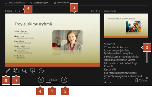 PowerPointin esittäjänäkymä