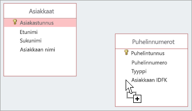 Yhteyden luominen Yhteydet-ruudun avulla