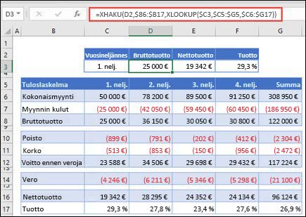 Kuva XHAKU-funktiosta, jolla palautetaan vaakasuuntaisia tietoja taulukosta asettamalla sisäkkäin kaksi XHAKU-funktiota. Kaava on =XHAKU(D2,$B6:$B17,XLOOKUP($C3,$C5:$G5,$C6:$G17))