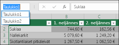 Excelin osoiterivi kaavarivin vasemmalla puolella