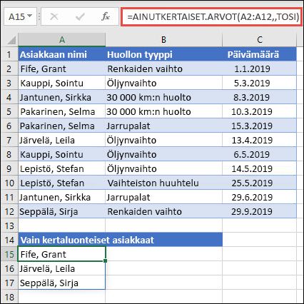 AINUTKERTAISET.ARVOT-funktion käyttäminen, kun occurs_once argumentin arvoksi on määritetty tosi, vain kerran esiintyvän nimiluettelon palauttamiseen.