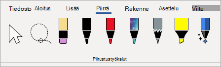 Microsoft 365:n piirtotyökalujen kynät