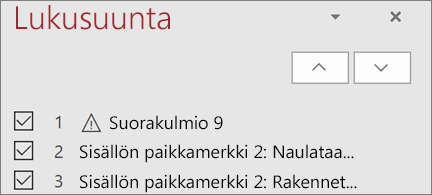 Luettelo dian kohteista lukemisjärjestyksessä ja ylä- ja alanuolipainikkeet, joiden avulla kohteet voidaan järjestää uudelleen