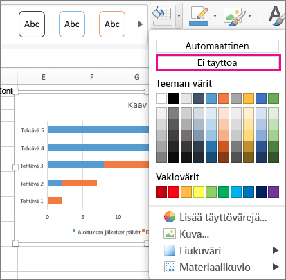 Valitse Muotoile-välilehdessä Täyttö ja sitten Ei täyttöä