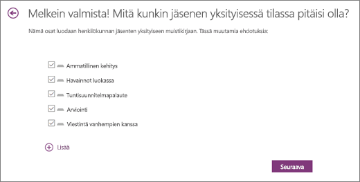 Henkilökunnan muistikirja määrittää, mitä henkilökunnan osissa on