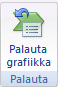 Palauta grafiikka -painike