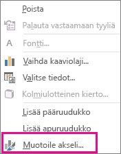 Pikavalikon Muotoile akseli -komento