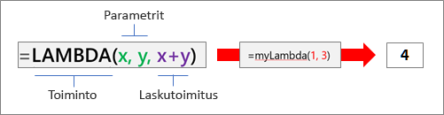 Näin LAMBDA-funktio toimii