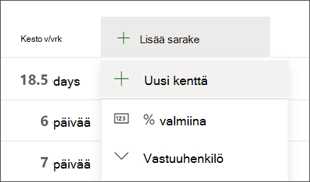 Näyttökuva Projectista, jossa näkyy Lisää sarakeotsikko ja Uusi kenttä -vaihtoehto