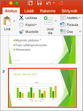 Näyttää PowerPoint 2016 for Macin pikkukuvaruudussa valitun dian