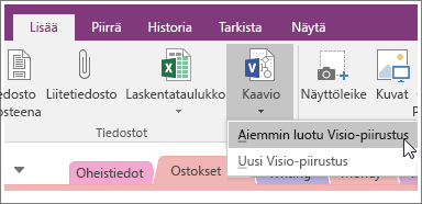 Näyttökuva Lisää kaavio -painikkeesta OneNote 2016:ssa.