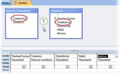 Tahaton ristiliitos kyselyn rakennenäkymässä