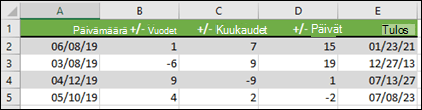 PÄIVÄYS-funktion avulla voit lisätä tai vähentää vuosia, kuukausia tai päiviä päivämäärään tai päivämäärästä.