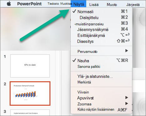 PowerPointin Näytä-valikko