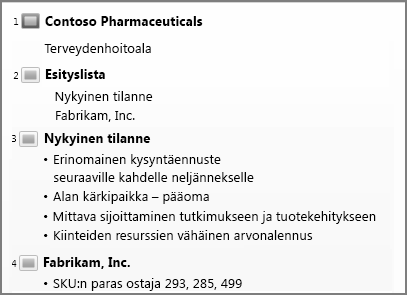 PowerPointin jäsennysnäkymä.