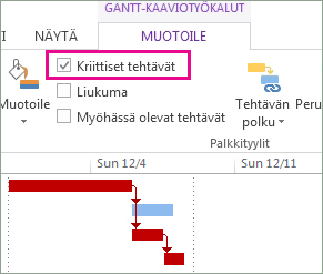 Valintanauhan Kriittiset tehtävät -valintaruutu ja korostetut Gantt-janat Project 2013:ssa