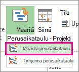 Projektin perusaikataulun määrittäminen