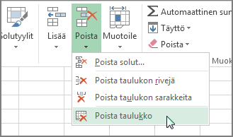 Napsauta Poista-kohdan alapuolella olevaa nuolta ja valitse sitten Poista taulukko