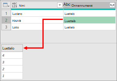 Luettelokompleksisarakkeen laajentaminen