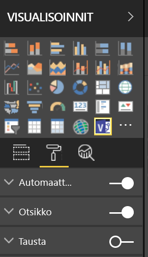 Power BI:n visualisointiruutu