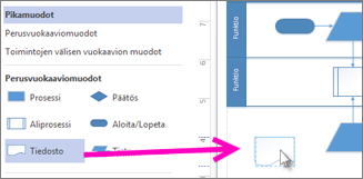 Muodon lisääminen vetämällä