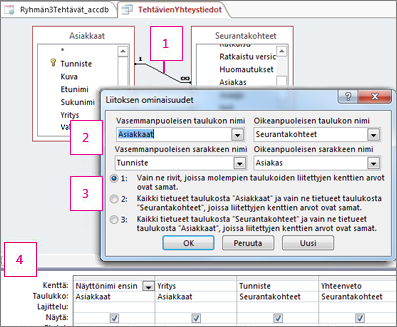 Liitoksen ominaisuudet -ruutu.