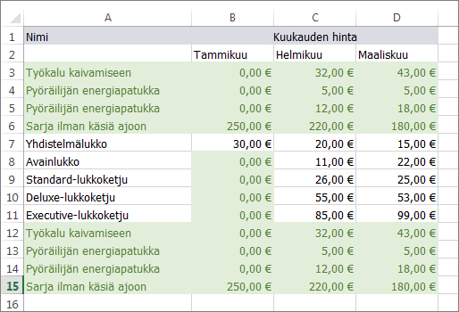 Kaksoiskappaleet korostettuna